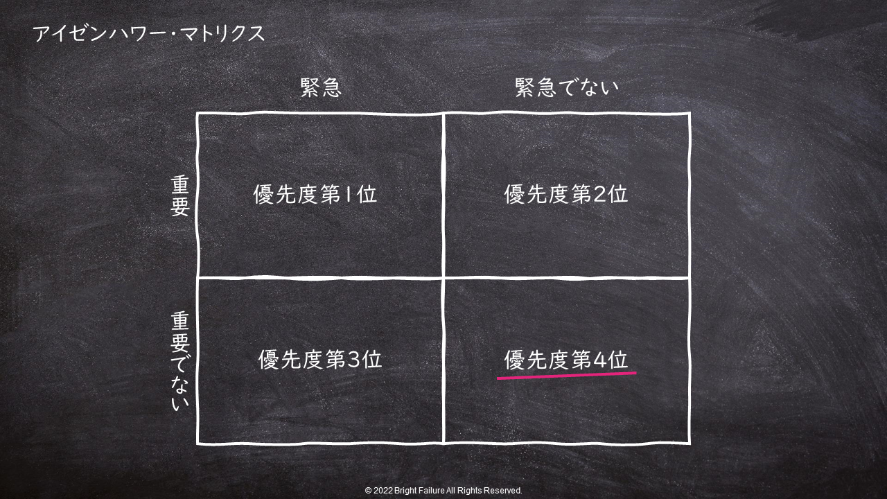 融合する心と脳 科学と価値観の優先順位(ロジャー・スペリー