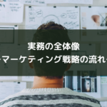 実務の全体像~マーケティング戦略の流れ~