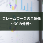 フレームワークの全体像~3Cの分析~